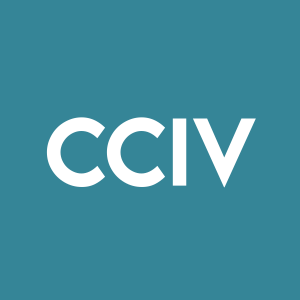 Stock CCIV logo