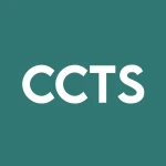 CACTUS ACQUISITION CORP 1 LTD logo