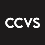 CCVS Stock Logo