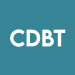 CDBT Stock Logo