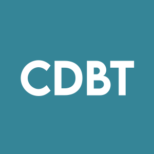 Stock CDBT logo