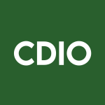 CDIO Stock Logo