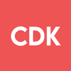 Stock CDK logo