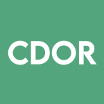 CDOR Stock Logo