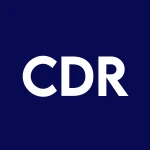 Cedar Realty Trust Inc logo