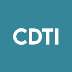 Cdti Advanced