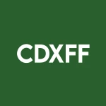 Cloud Dx logo