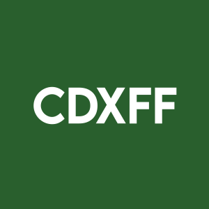 Stock CDXFF logo