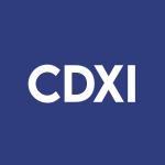 CDXI Stock Logo