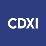 Cardax Inc