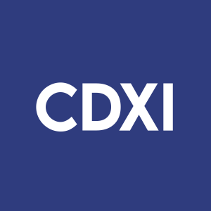 Stock CDXI logo