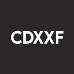 CDXXF Stock Logo