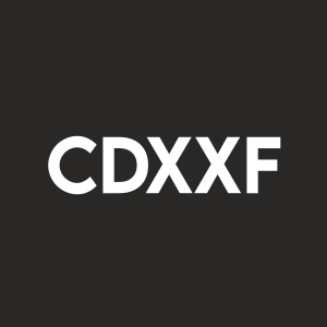 Stock CDXXF logo
