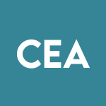 CEA Stock Logo