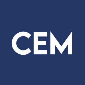 Stock CEM logo