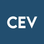Eaton Vance California Municipal Income Trust logo