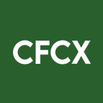 CFCX Stock Logo