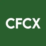 Centric Financia logo