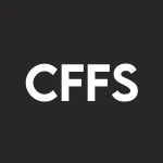 CF Acquisition Corp. VII logo