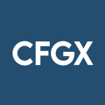 CFGX Stock Logo