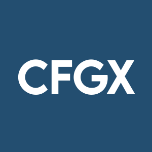 Stock CFGX logo