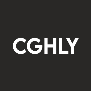 Stock CGHLY logo