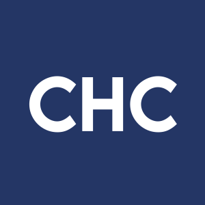 Stock CHC logo