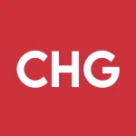 CHG logo