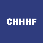 CHHHF Stock Logo