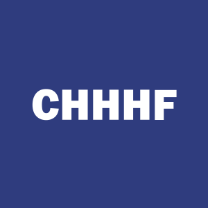 Stock CHHHF logo