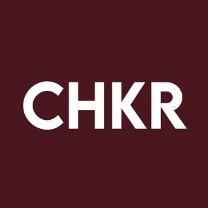 Stock CHKR logo