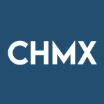 CHMX Stock Logo