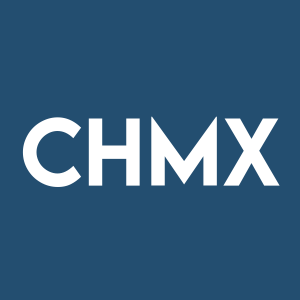 Stock CHMX logo