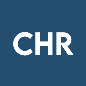 Stock CHR logo