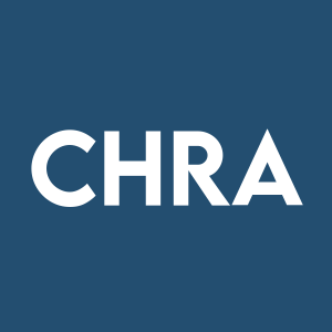 Stock CHRA logo