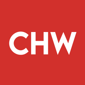 Stock CHW logo