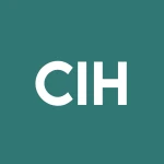 China Index Holdings Ltd logo
