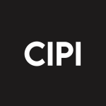 CIPI Stock Logo