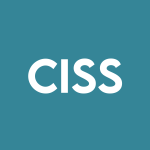 CISS Stock Logo