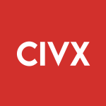 CIVX Stock Logo