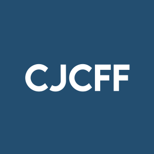 Stock CJCFF logo