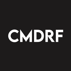 Stock CMDRF logo