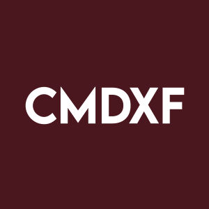 Stock CMDXF logo