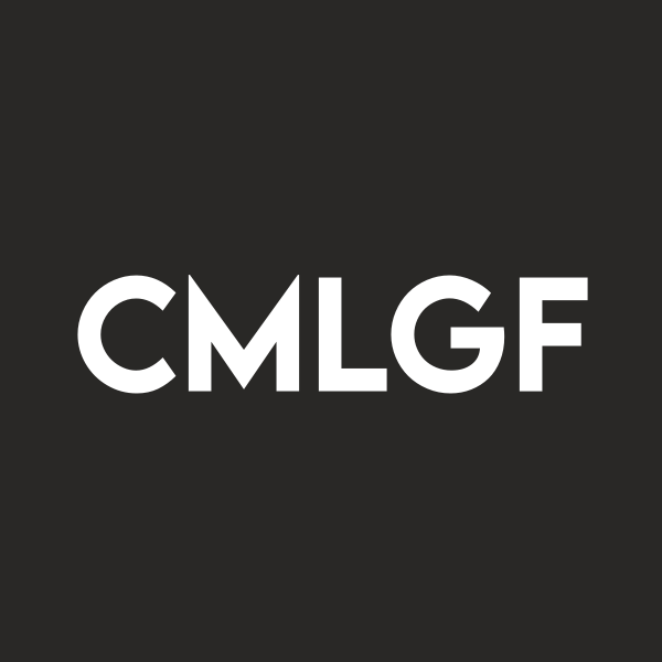 CMLGF - Canickel Mining Latest Stock News & Market Updates
