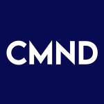 CMND Stock Logo