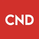 Concord Acquisition Corp logo