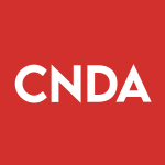 CNDA Stock Logo