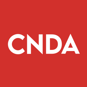 Stock CNDA logo