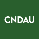 Concord Acquisition Corp Ii