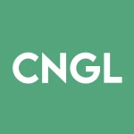 CANNA GLOBAL ACQUISITION CORP